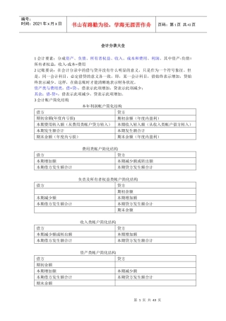 史上最新会计分录大全