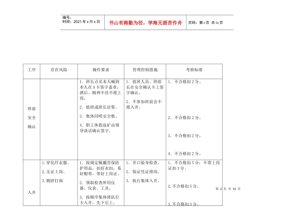 机电队安全风险控制_第2页