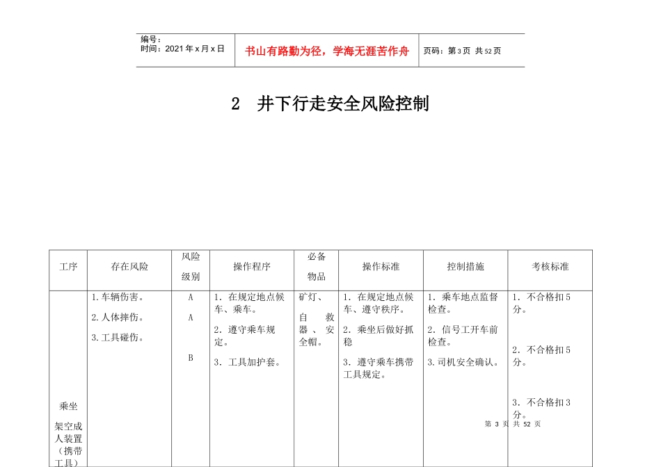 机电队安全风险控制_第3页