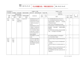 三体系内审检查表(网络下载)总顺序