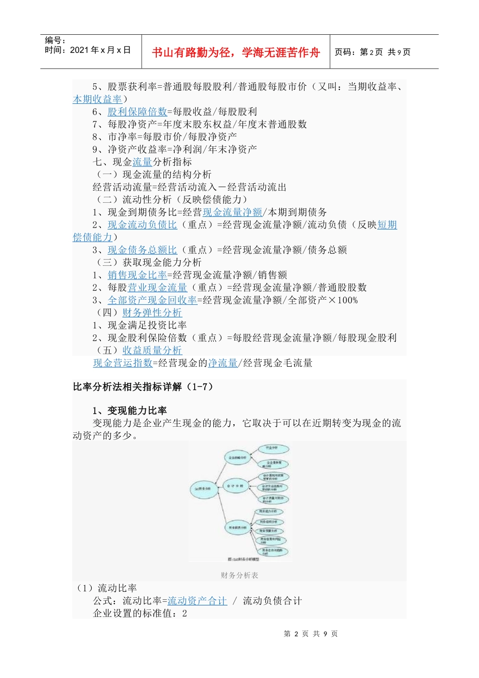 常用房地产企业财务分析的指标-韩磊_第2页