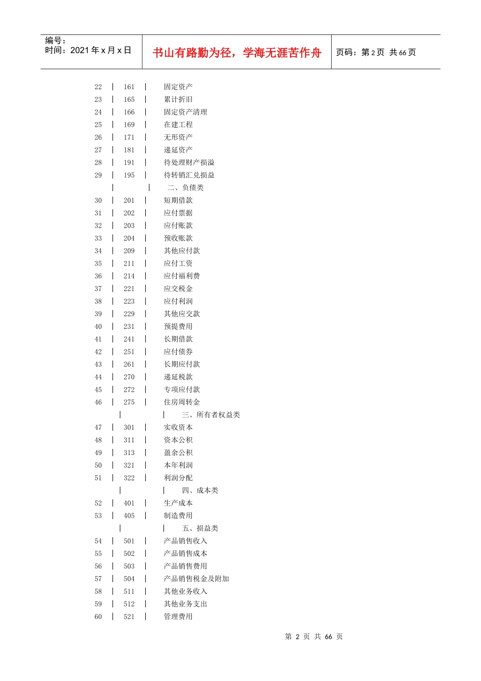 调整后会计科目和会计报表（DOC65页）_第2页