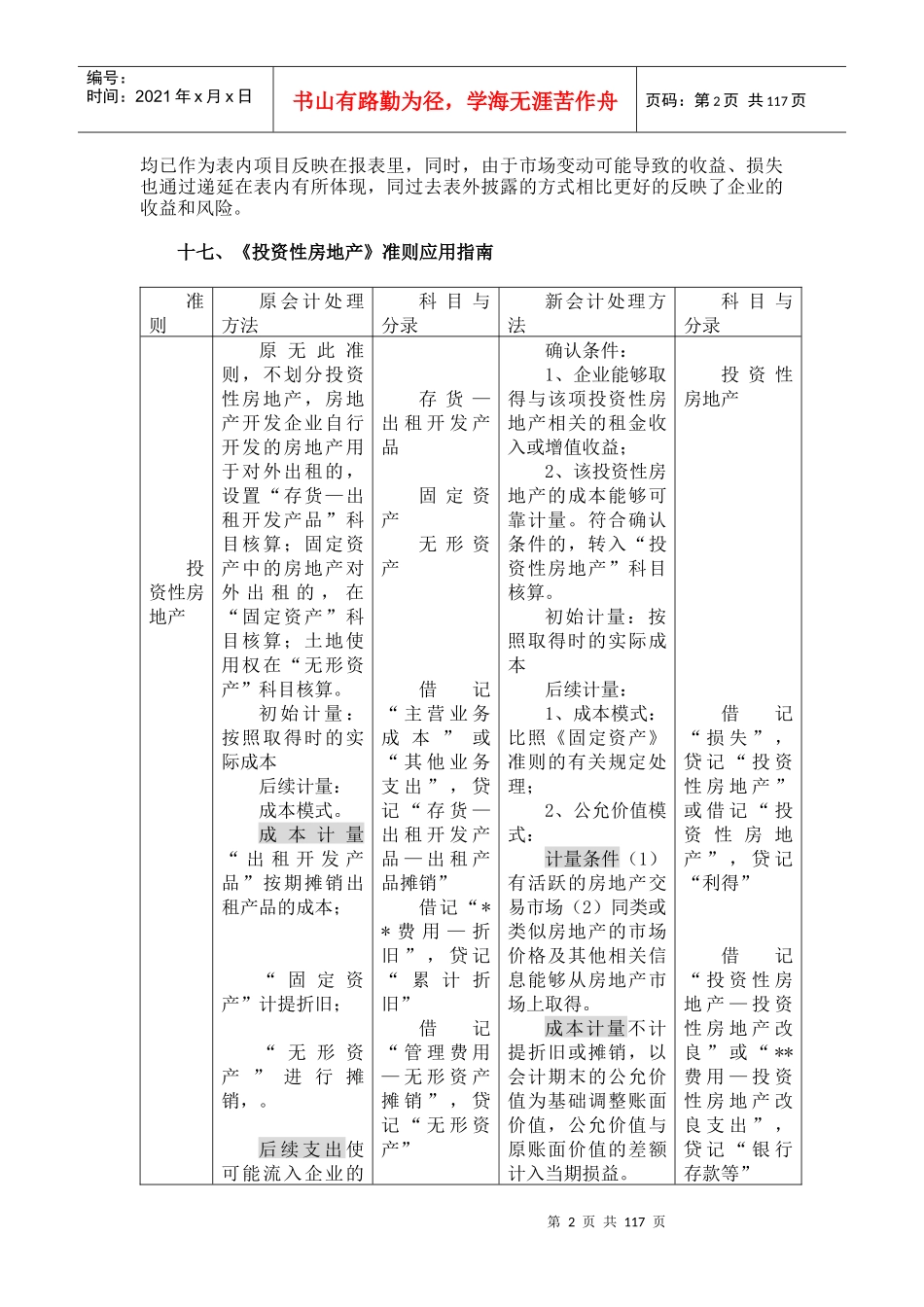 三十九项企业会计准则应用指南(二)_第2页
