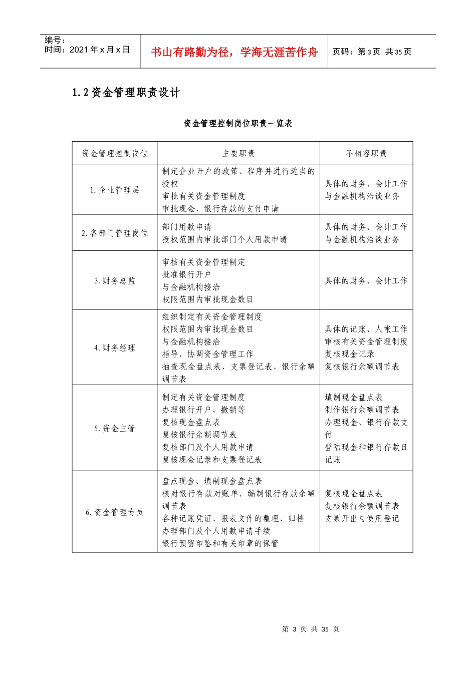 第4章：资金管理全程设计_第3页