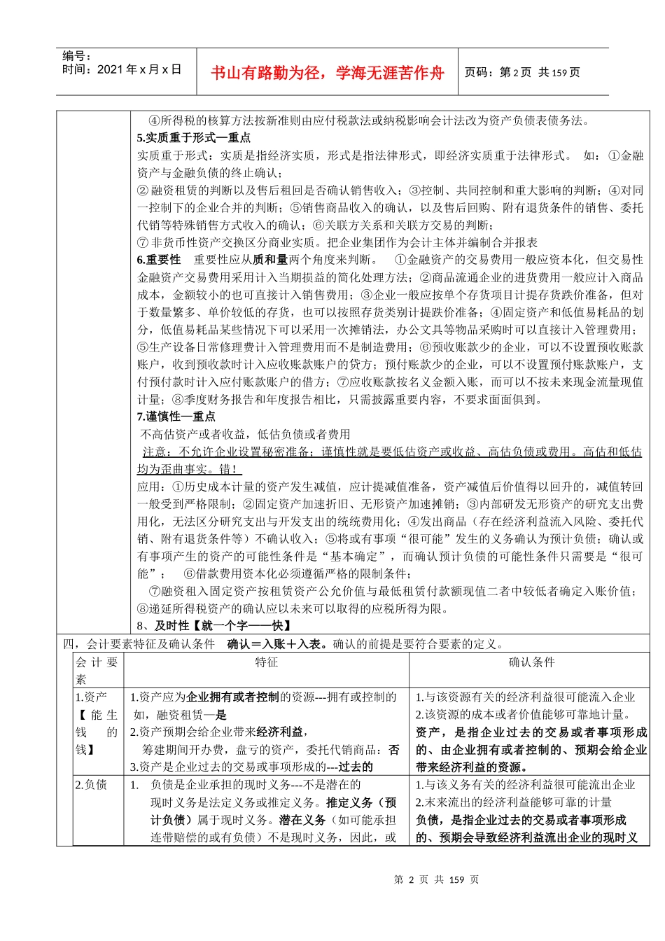 某年度CPA财务会计与财务管理知识分析笔记_第2页