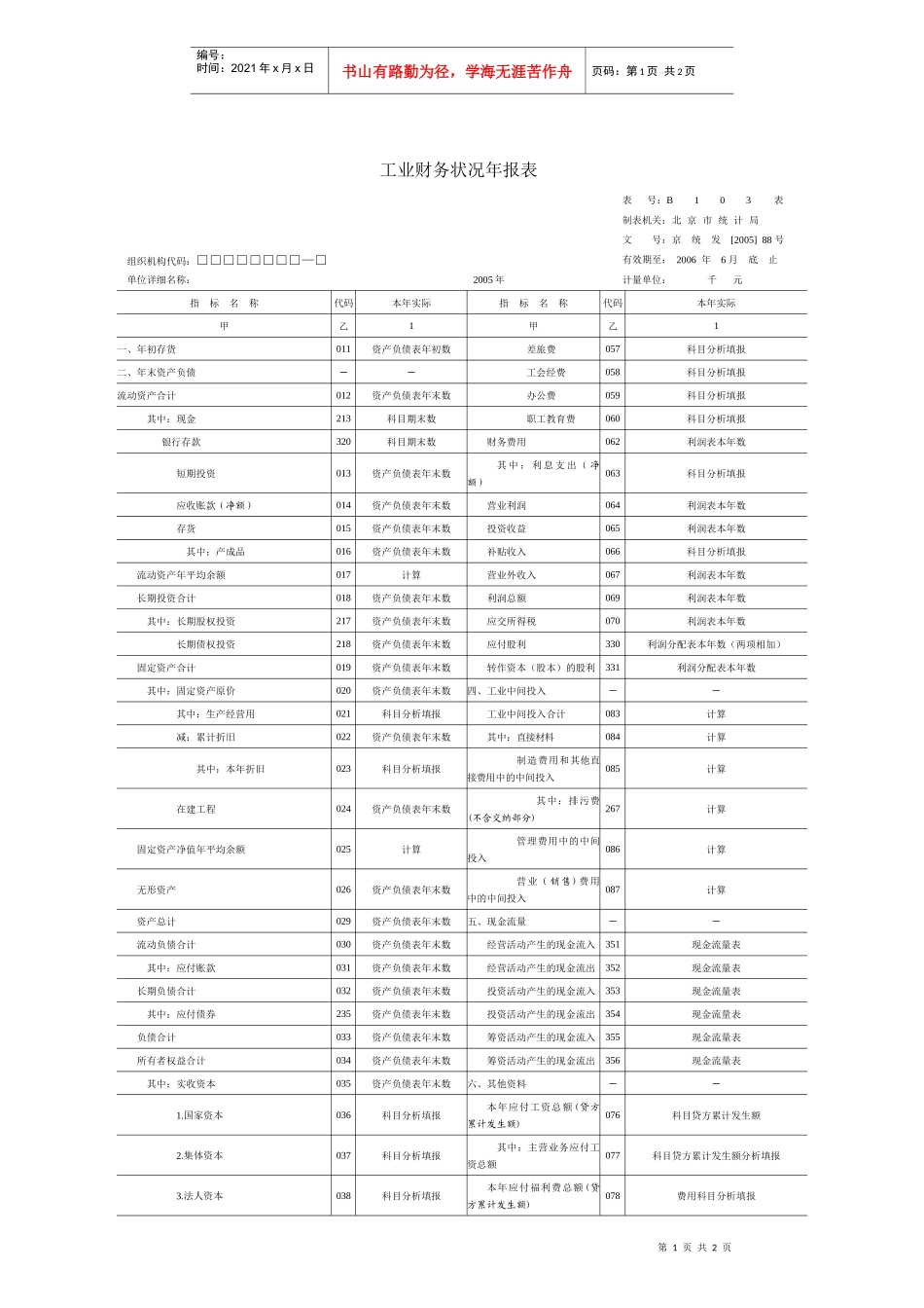工业财务状况年报表_第1页