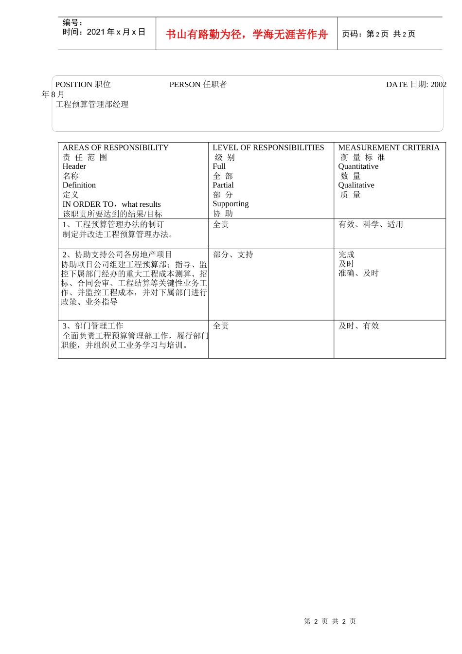 工程预算管理部经理_第2页