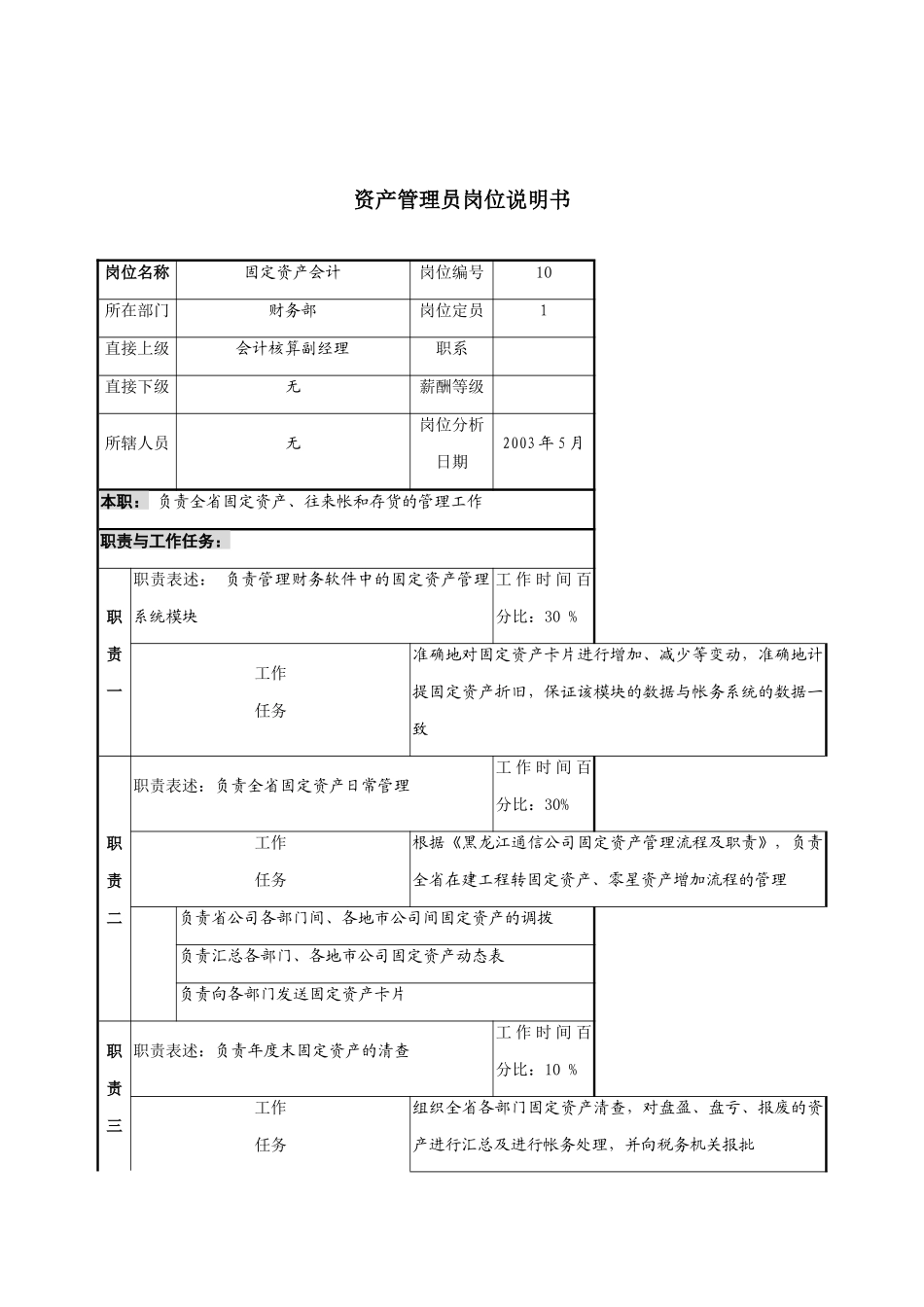 固定资产会计岗位说明书_第1页