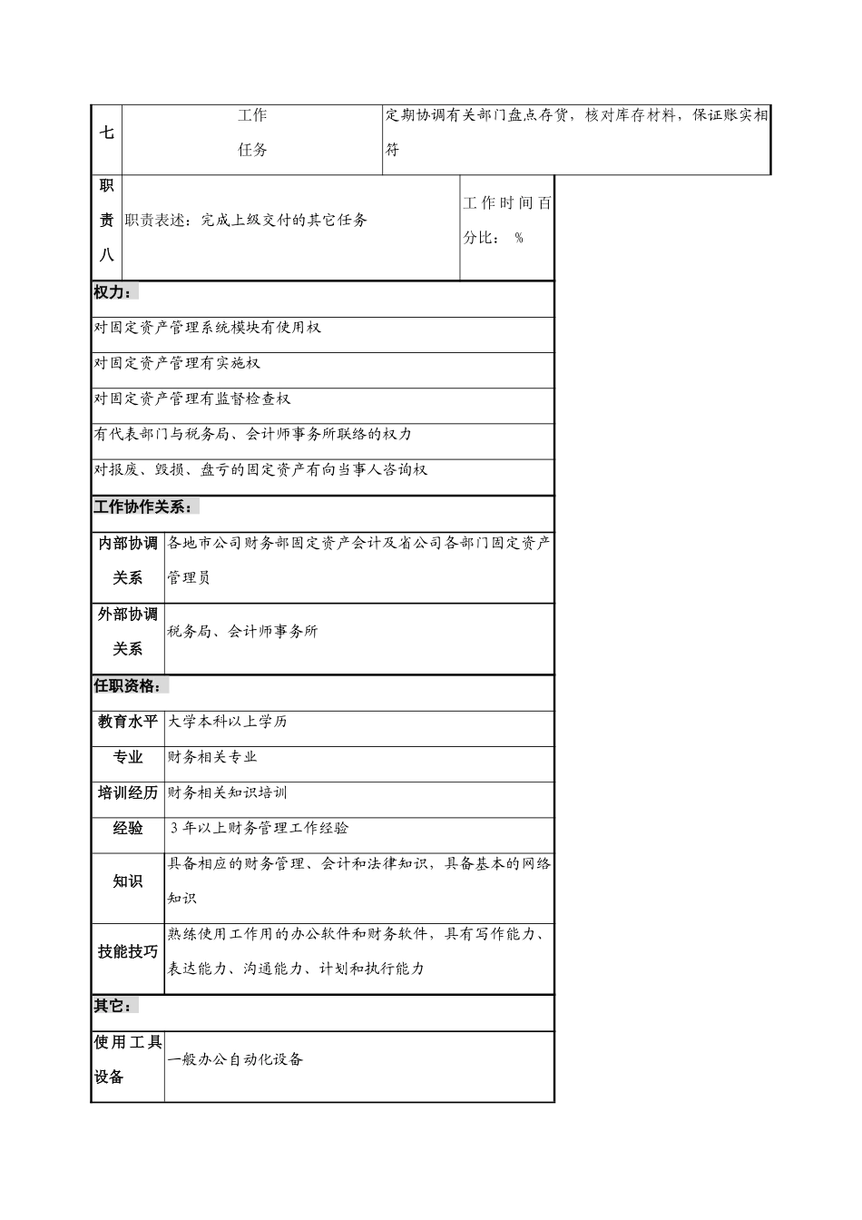 固定资产会计岗位说明书_第3页