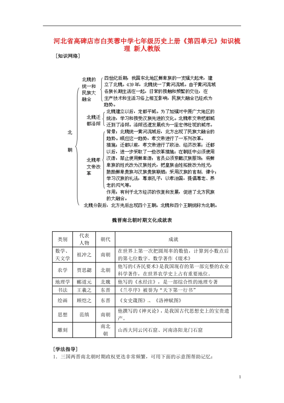 七年级历史上册《第四单元》知识梳理新人教版_第1页