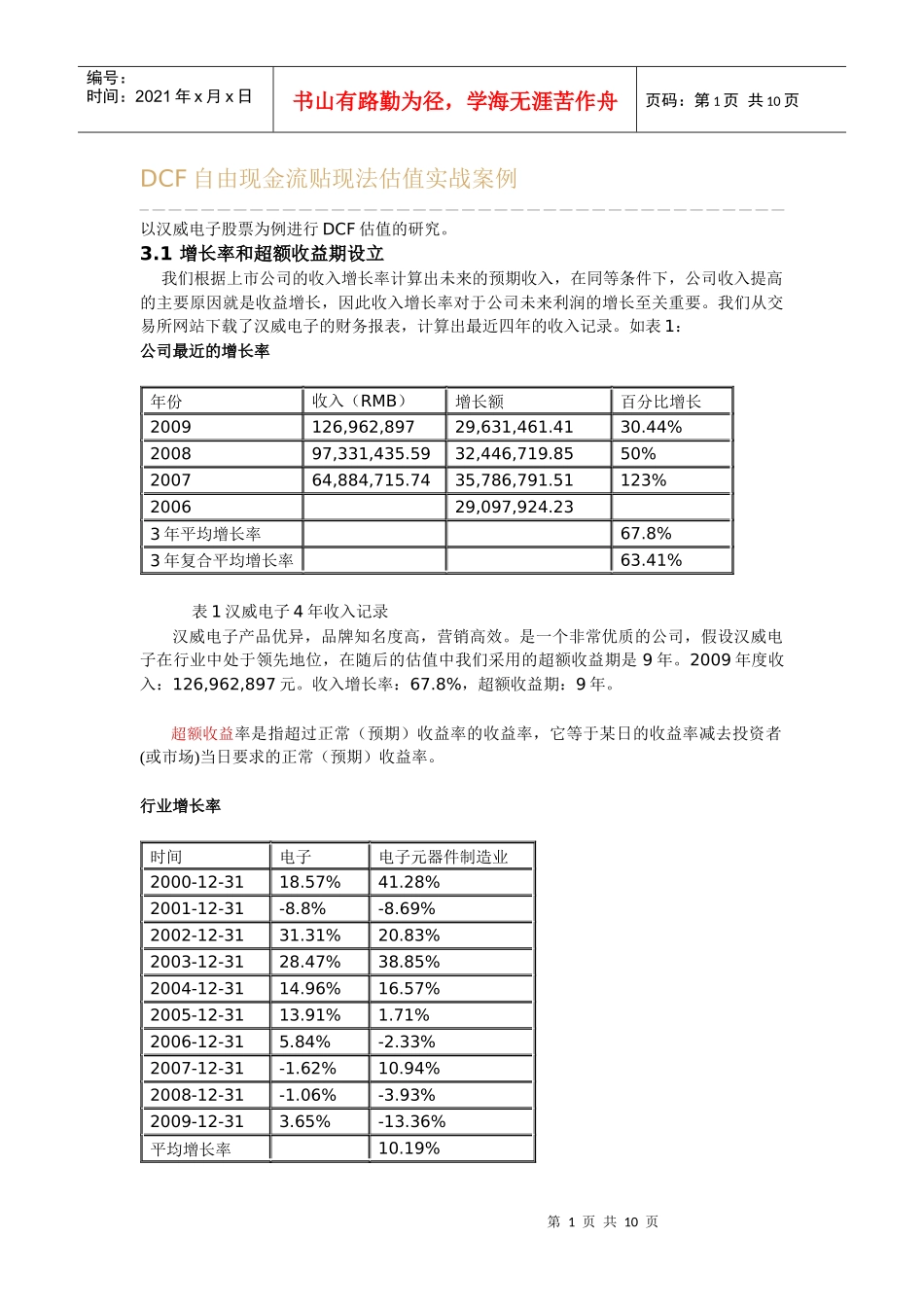 DCF自由现金流贴现法估值实战案例_第1页