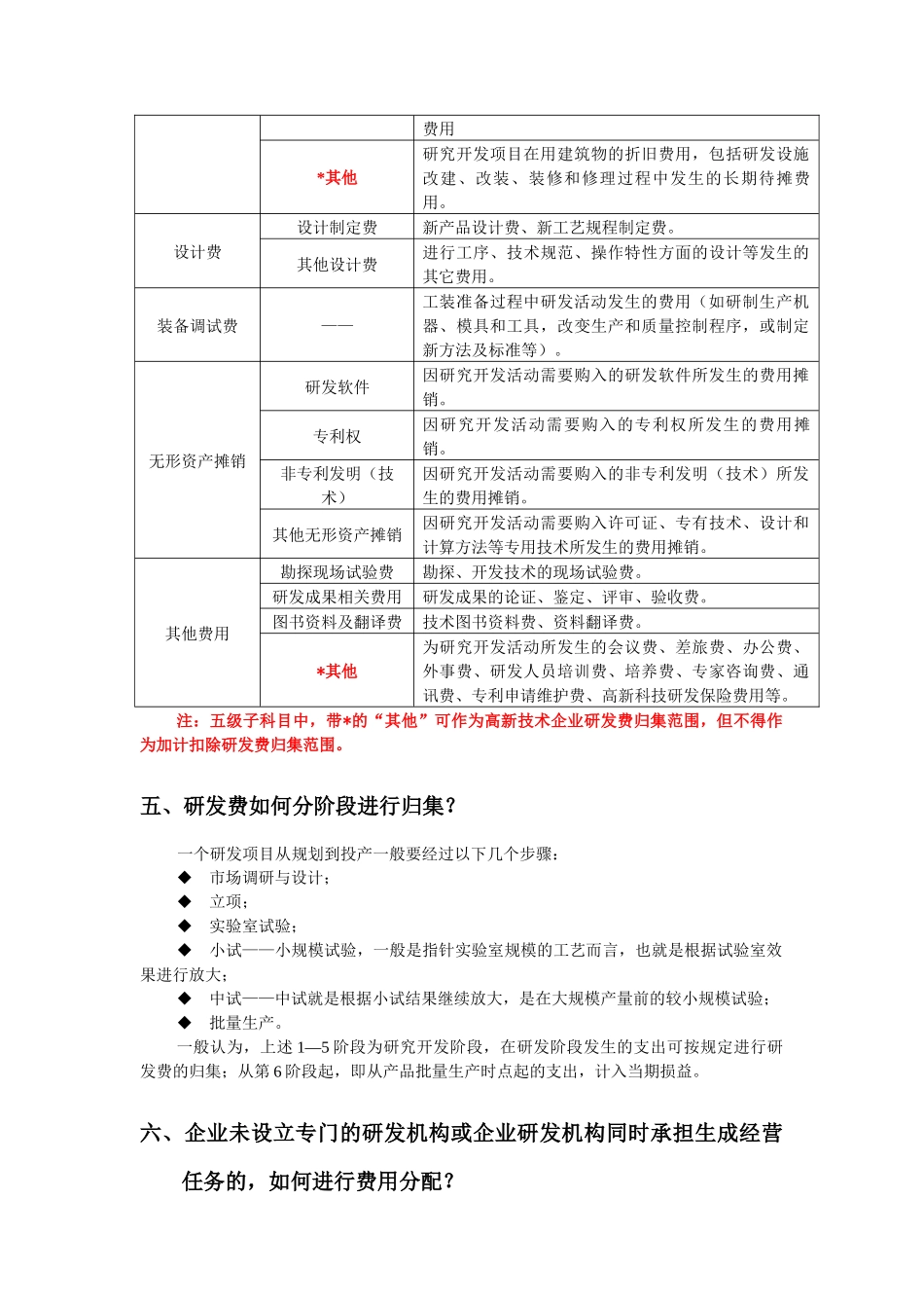 研究开发费用归集及相关税收政策操作指南_第3页