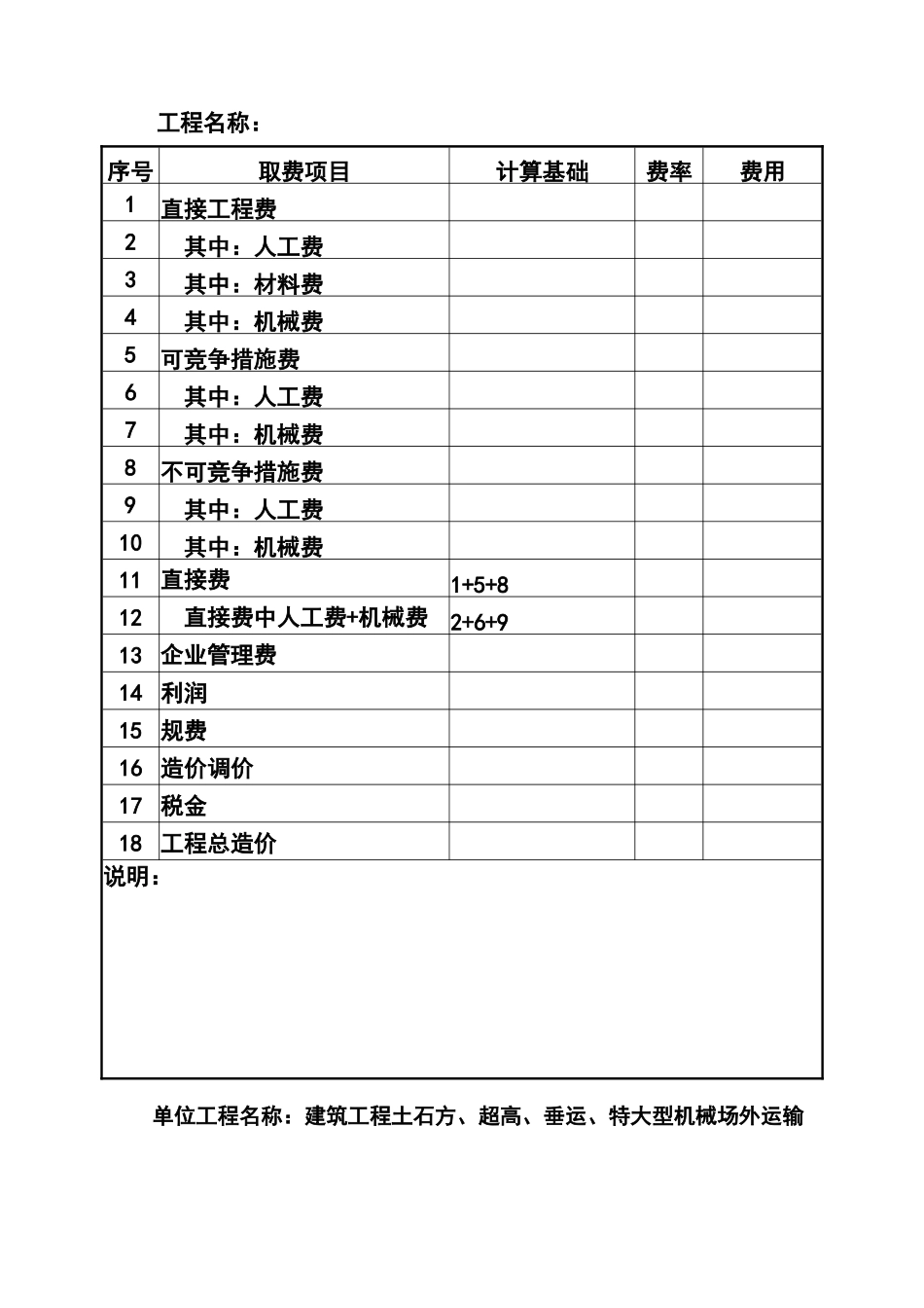 工程预算书格式(例)_第3页
