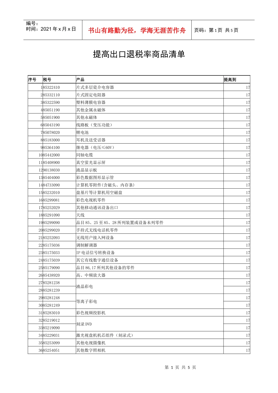 提高出口退税率商品清单_第1页