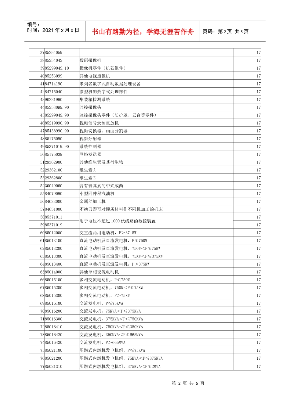 提高出口退税率商品清单_第2页