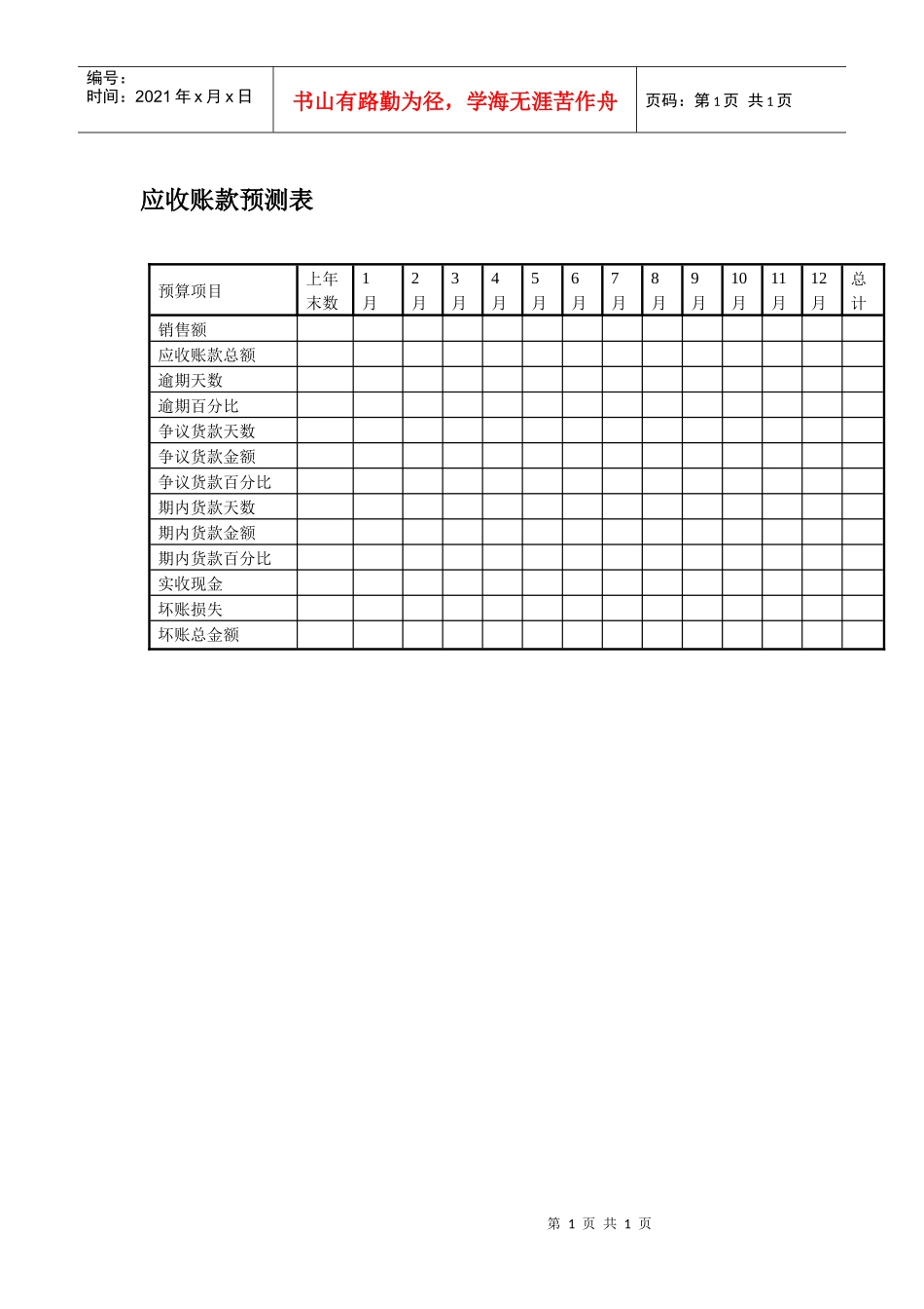 应收账款预测表_第1页