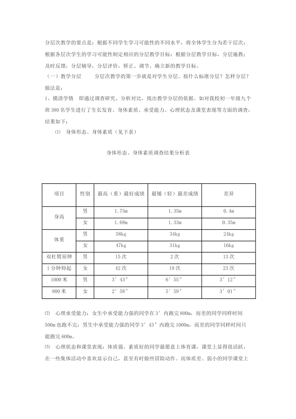 体育课分层教学可行性初探_第2页