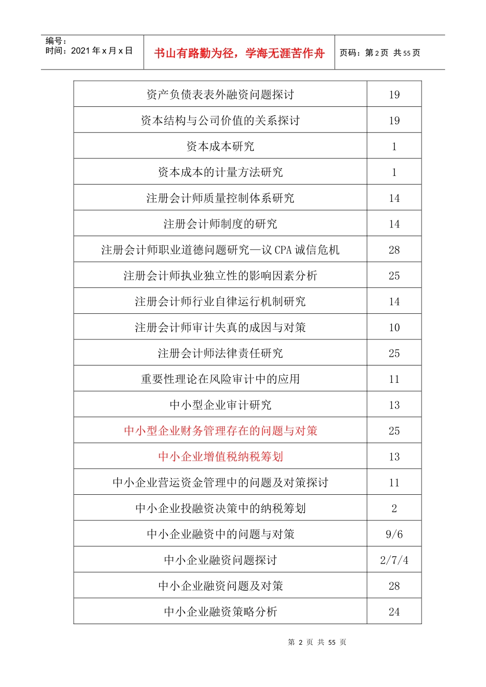 XXXX届会计专业毕业论文参考选题_第2页