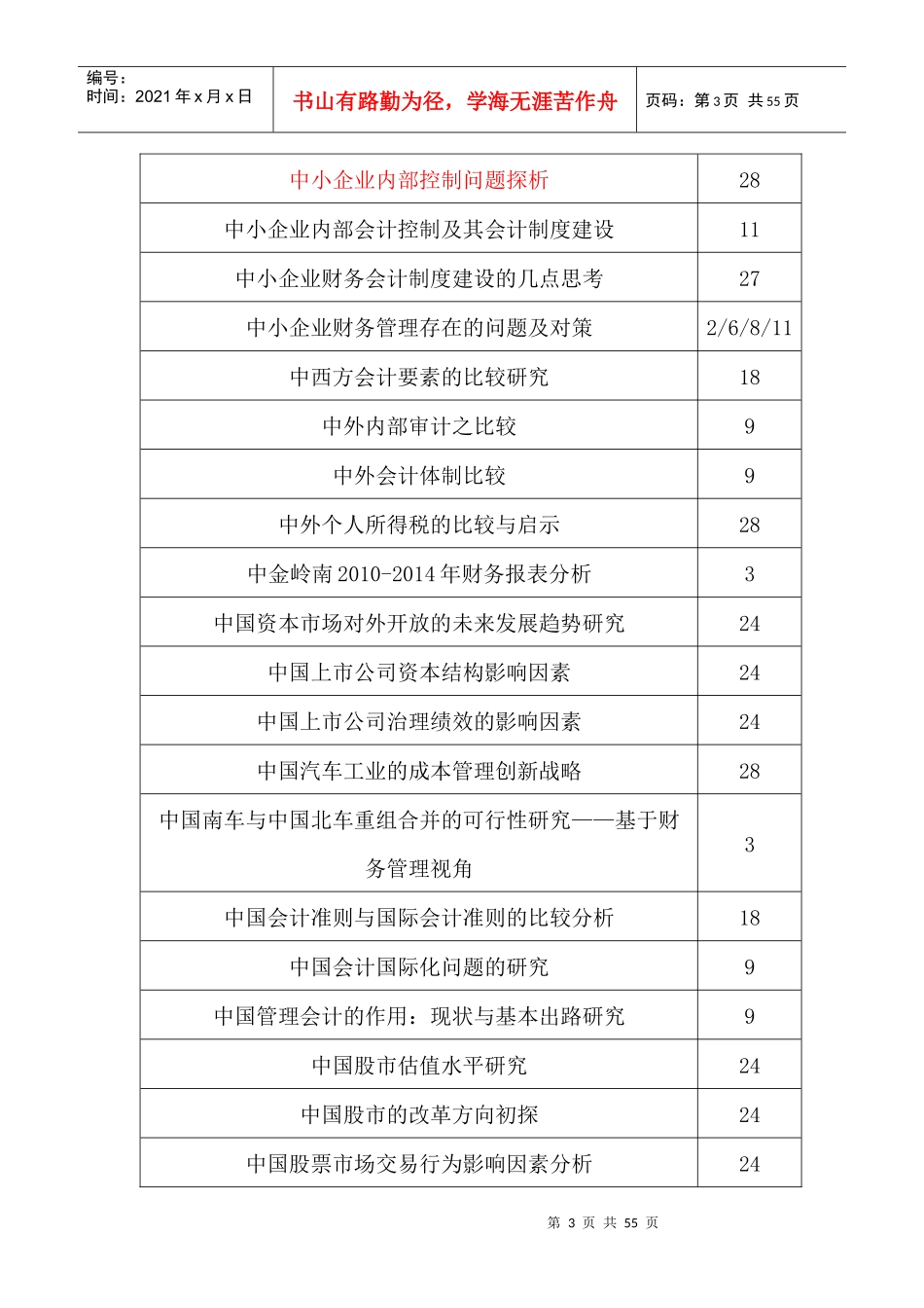 XXXX届会计专业毕业论文参考选题_第3页