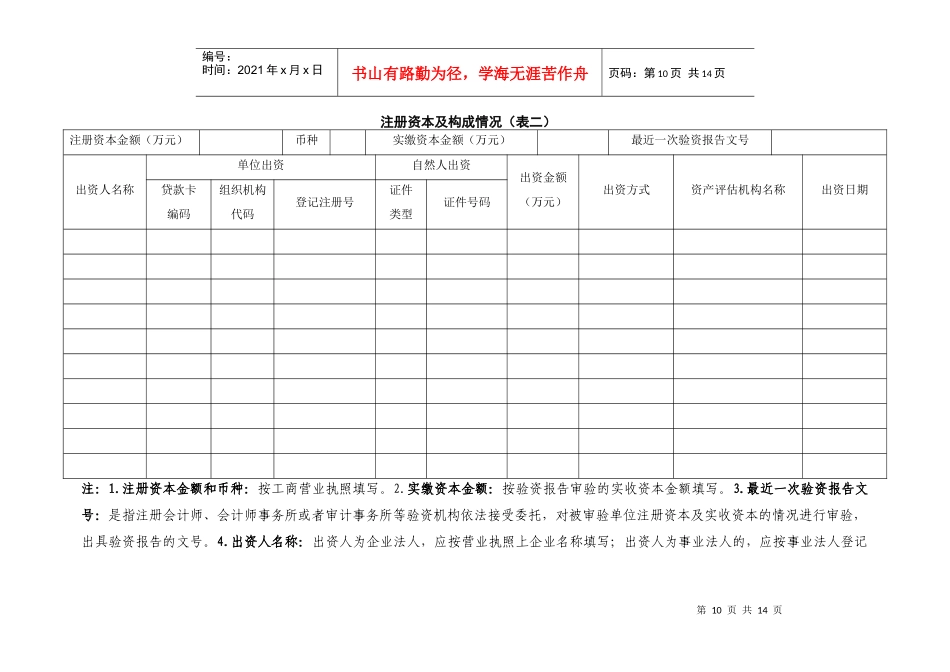 中小企业信用档案数据项_第3页