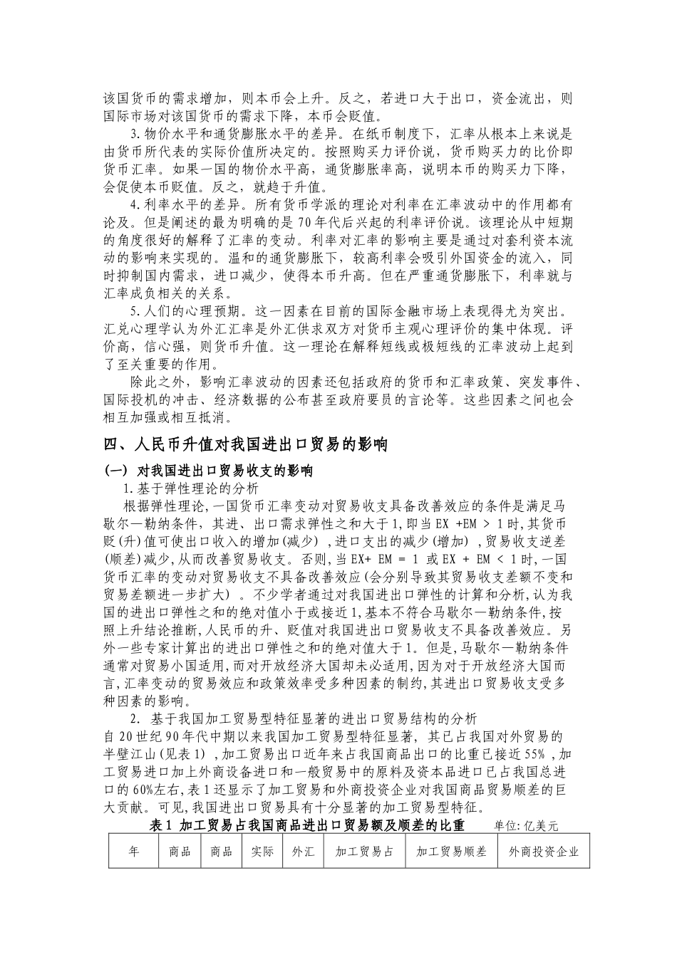 人民币汇率变化及其影响_第3页