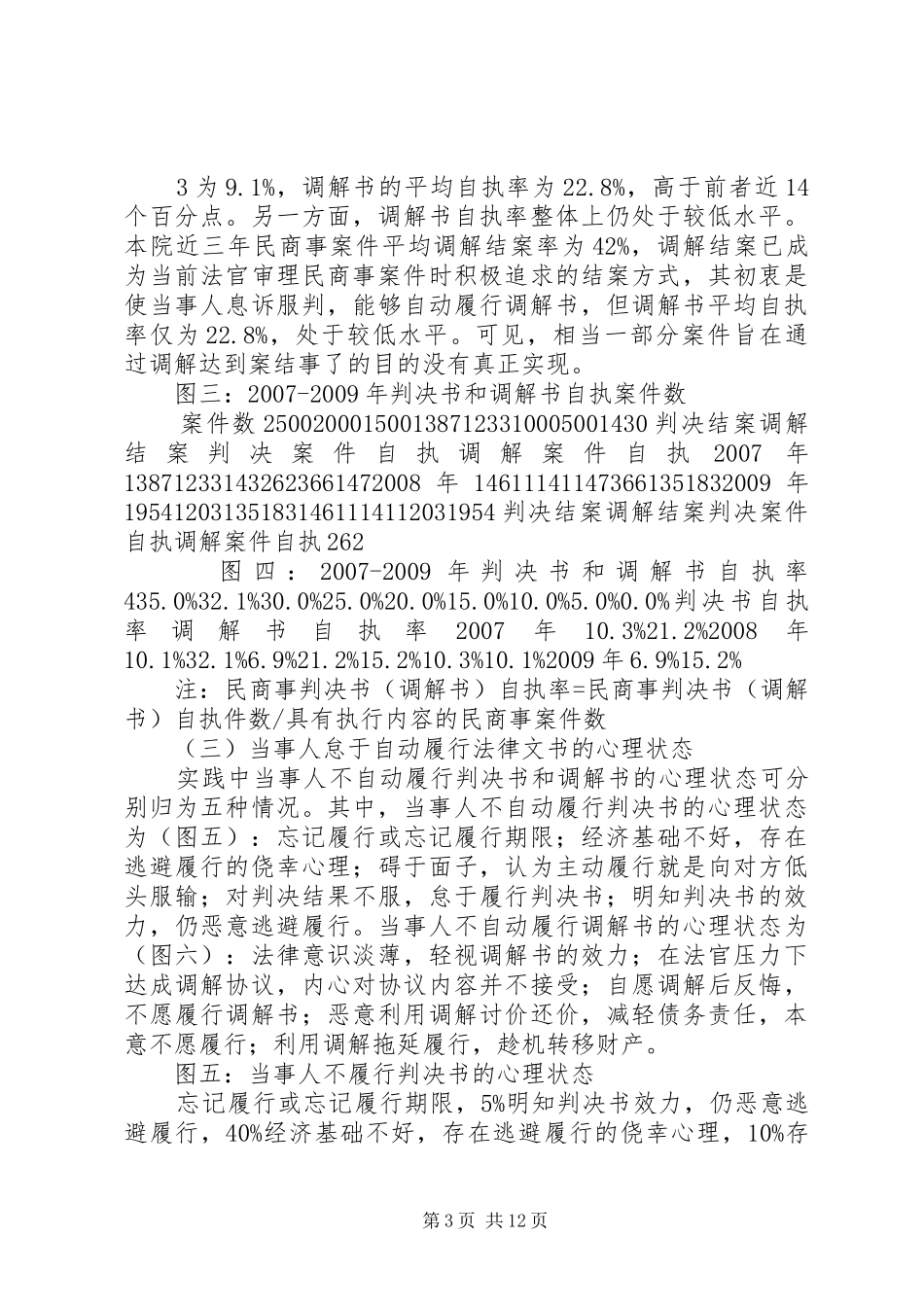 关于案件当事人自动履行法律文书情况的调研报告_第3页