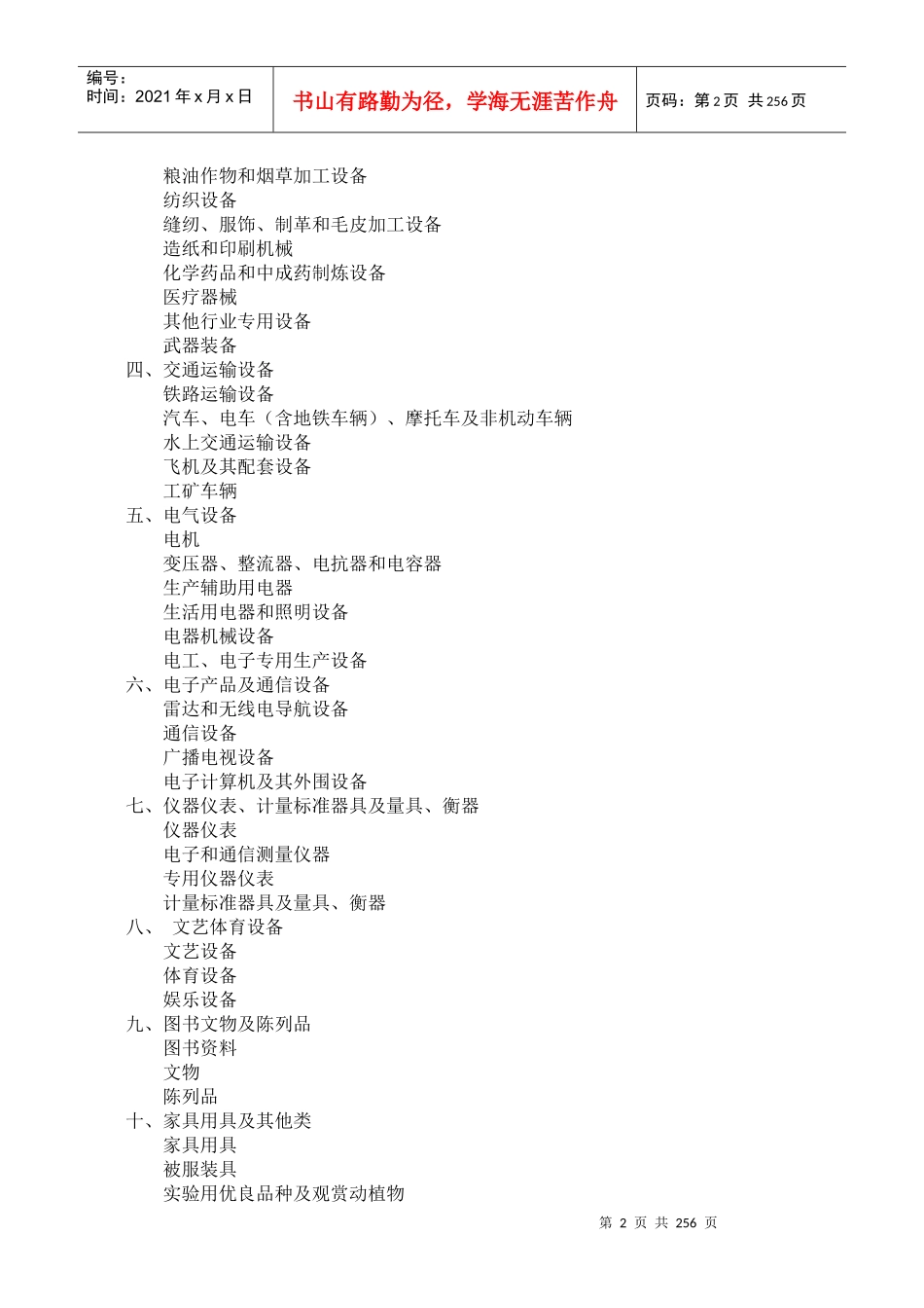 国家标准GB／T14885－94《固定资产分类与代码》规_第2页