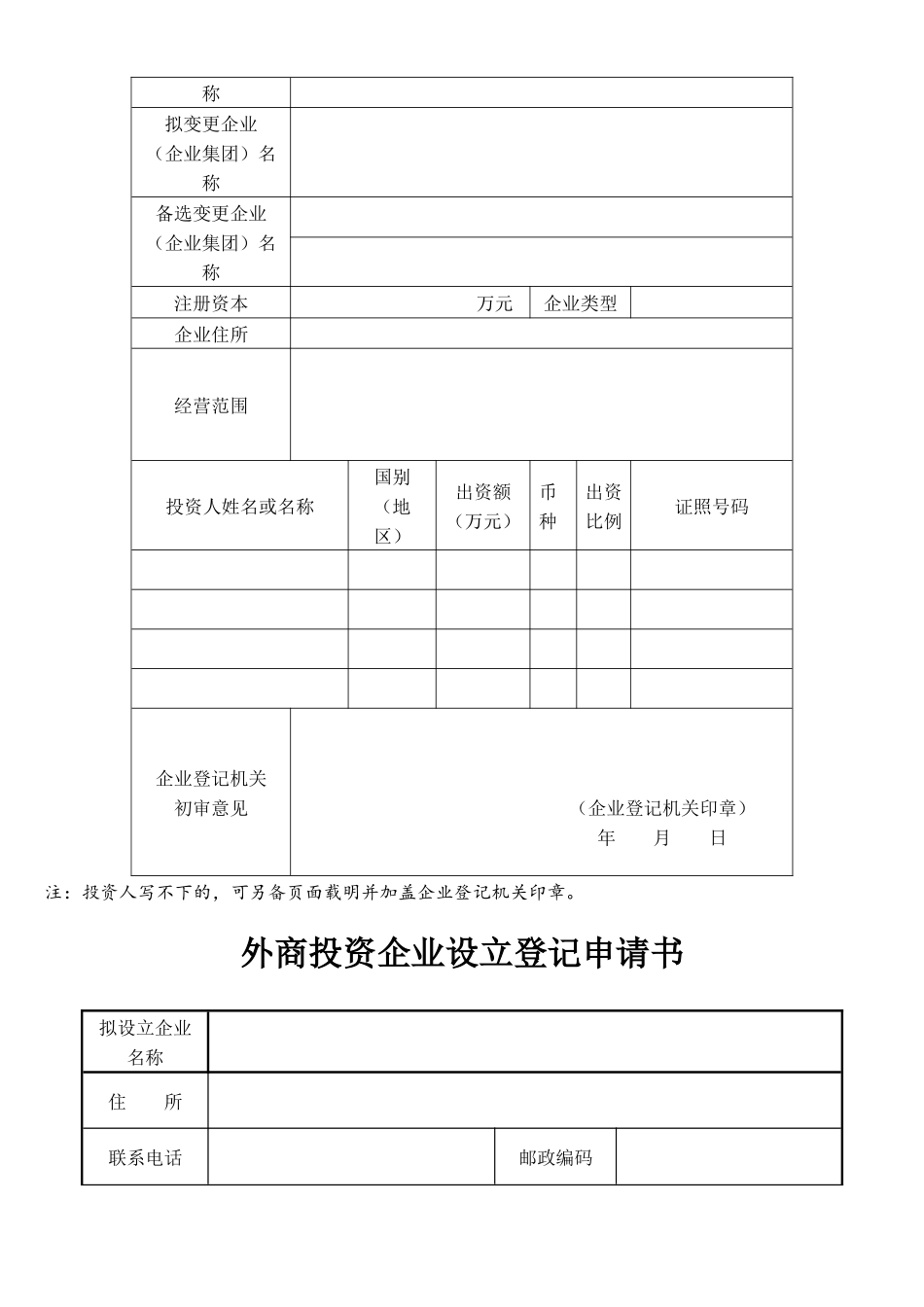 芜湖市工商局外商投资企业登记文书规范_第3页