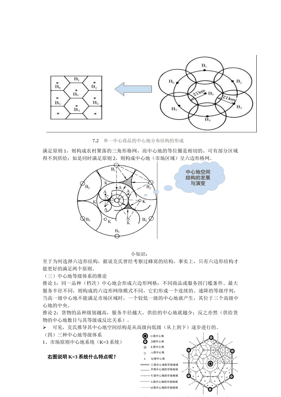 第七章中心地域区位论_经济地理学_第3页