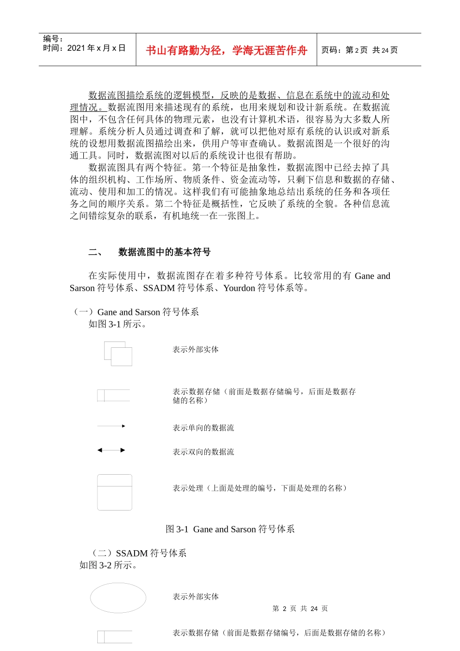 财务会计文档技术_第2页
