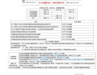 XXXX中级会计实务-5-长期股权投资