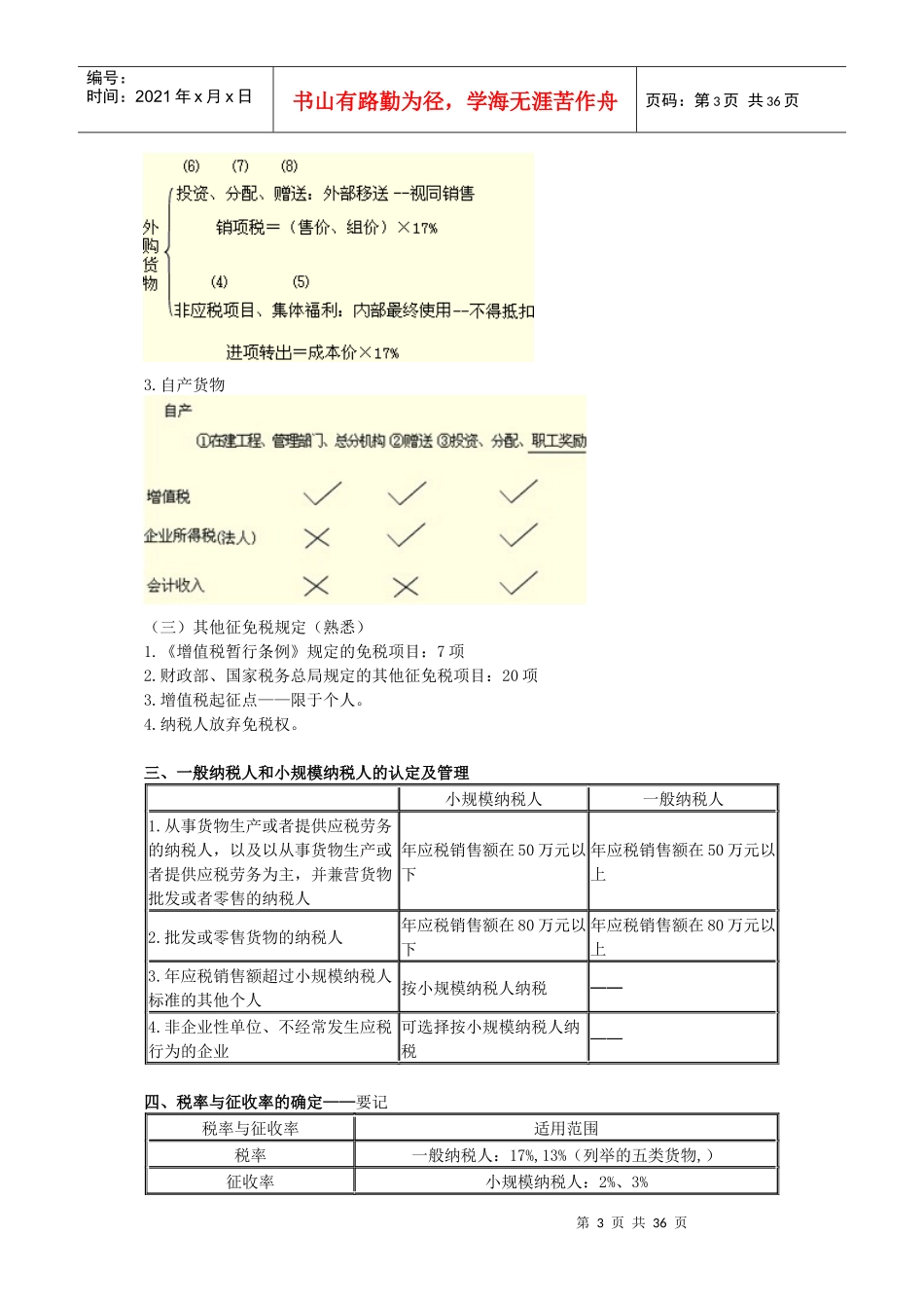 cpa税法基础讲义_第3页