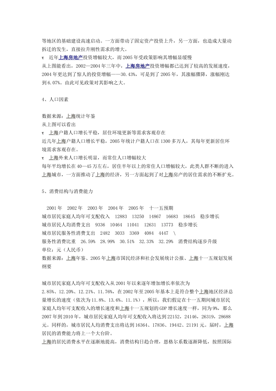上海浦东宏观及房地产市场研究报告_第2页