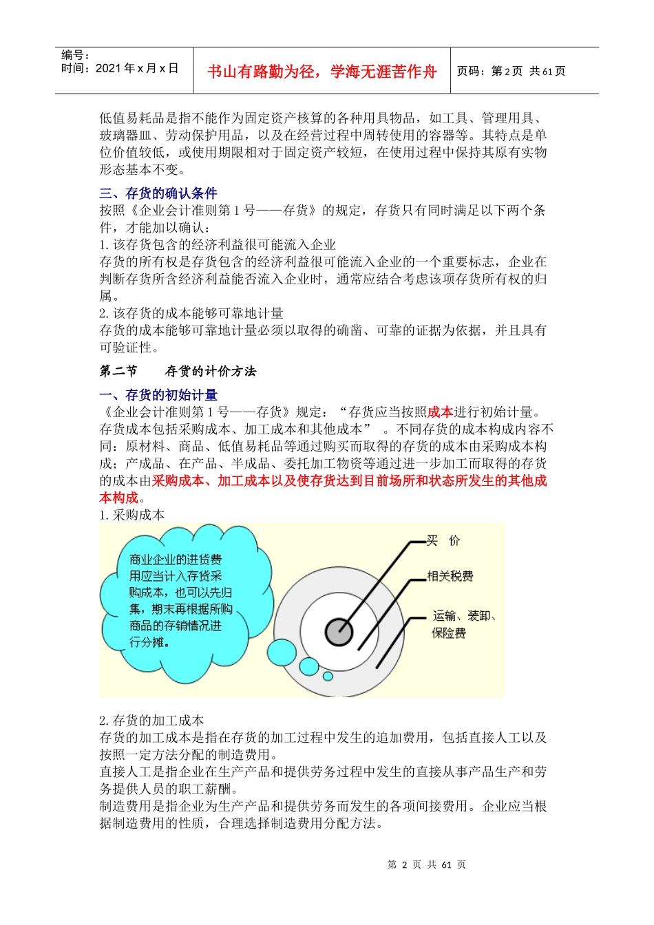 XXXX年全国会计从业—会计基础重点第12章-20章_第2页