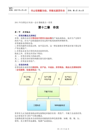XXXX年全国会计从业—会计基础重点第12章-20章