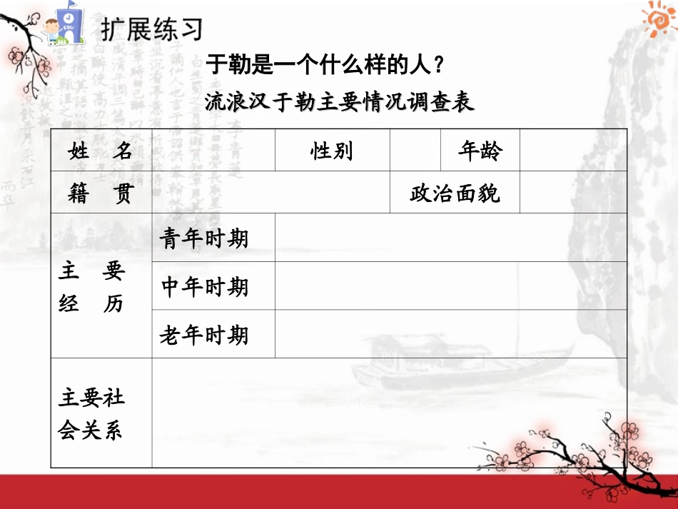 我的叔叔于勒2课件_第3页