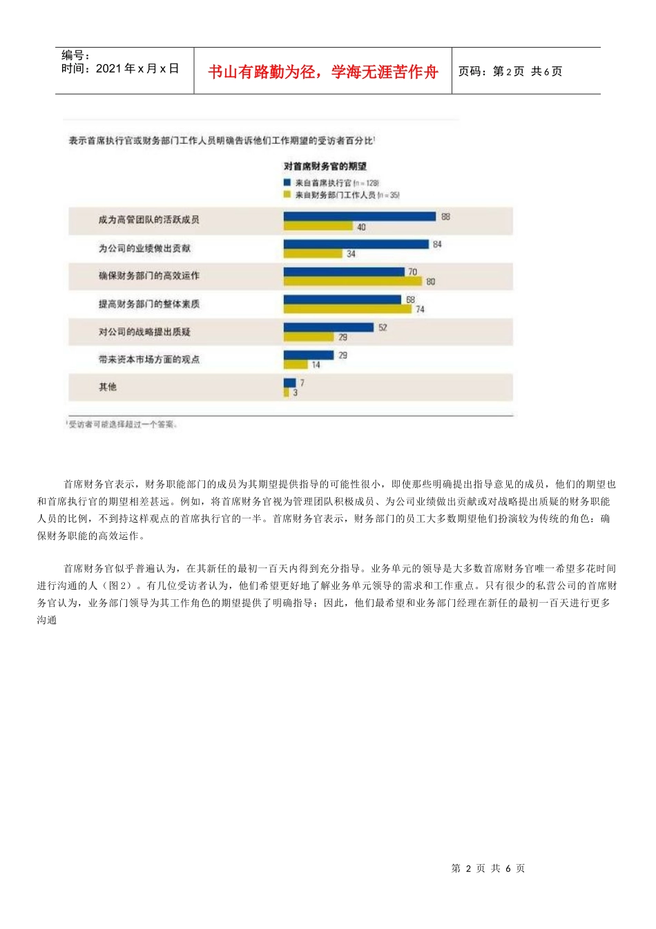 首席财务官１００天都做啥_第2页