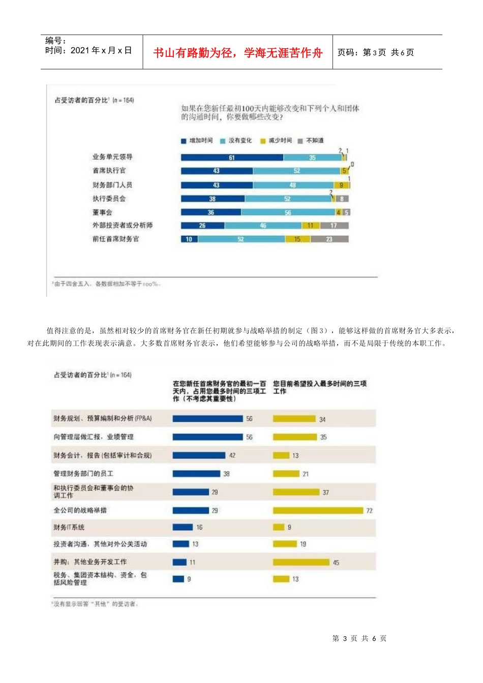 首席财务官１００天都做啥_第3页