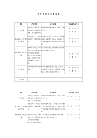 学生学习行为态度评价问卷