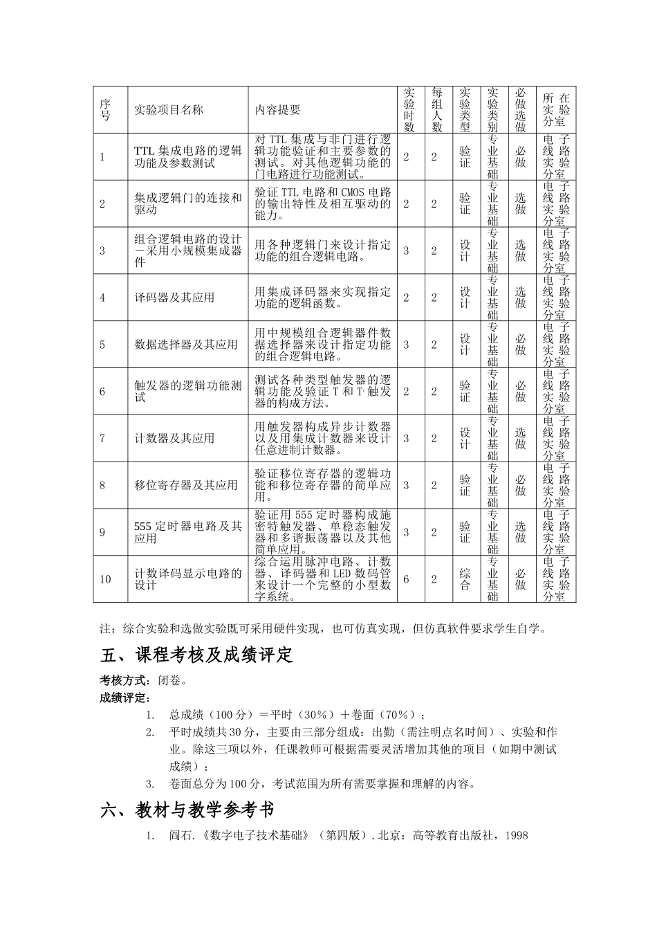 数字电子线路教学大纲(电子)从06级开始执行_第3页