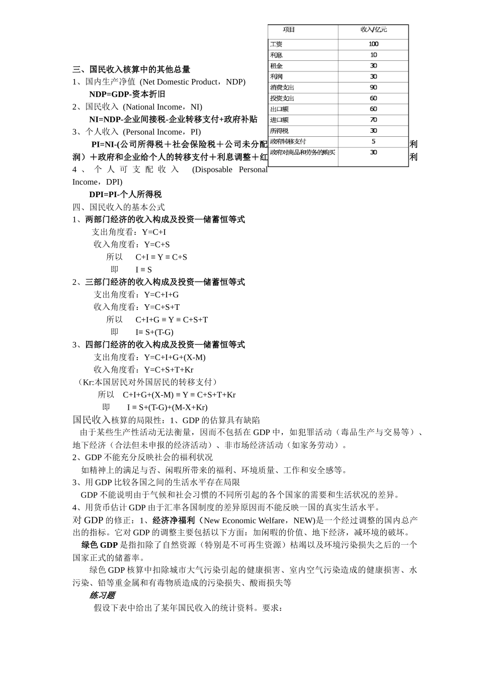 西方经济学宏观部分-学习笔记_第3页