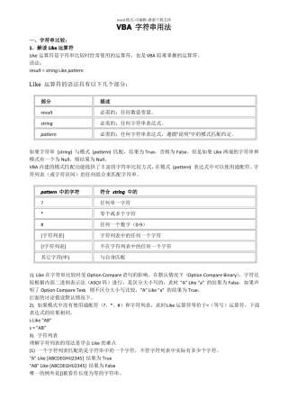 VBA字符串用法自整理