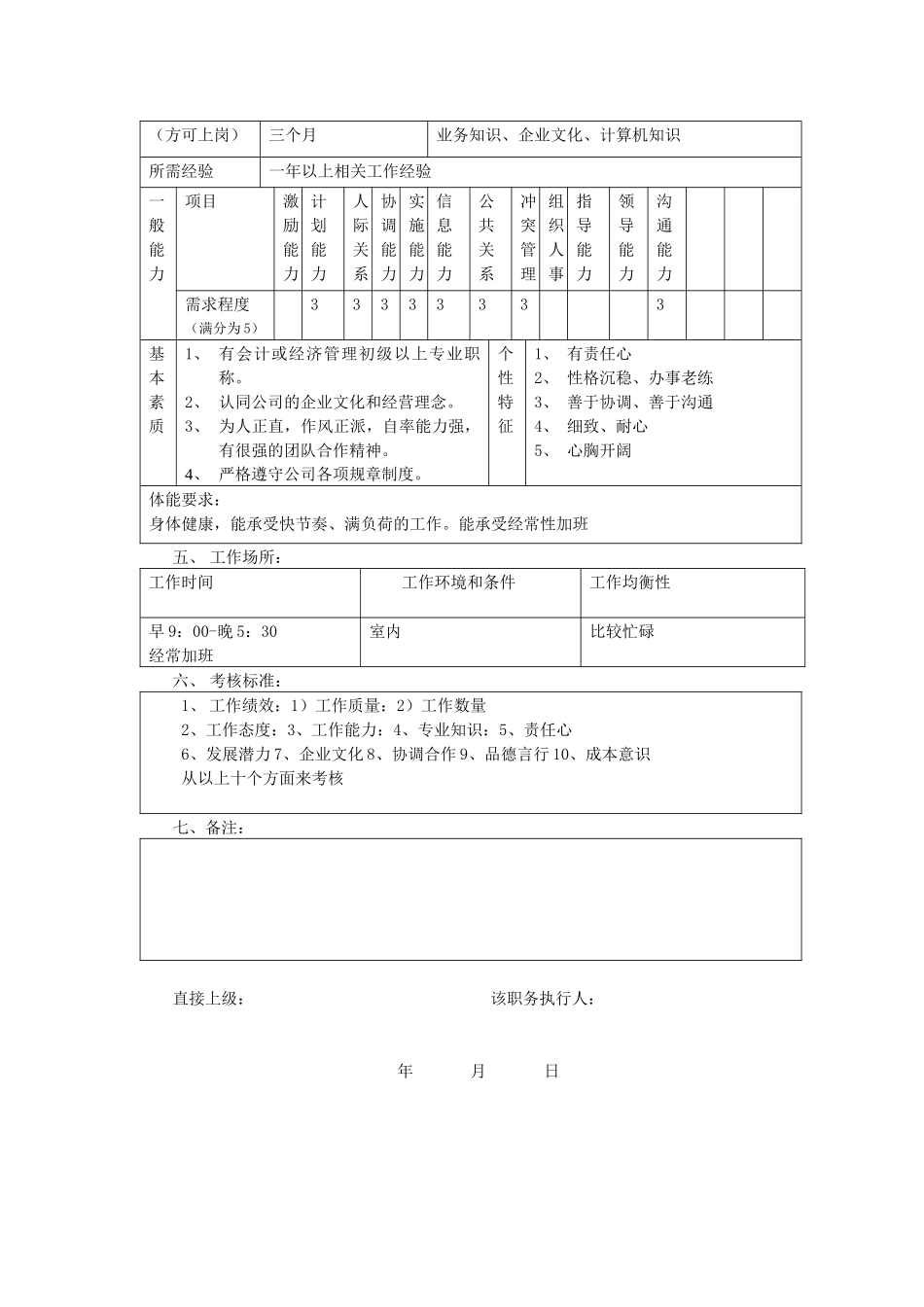信用管理员职务说明书_第2页