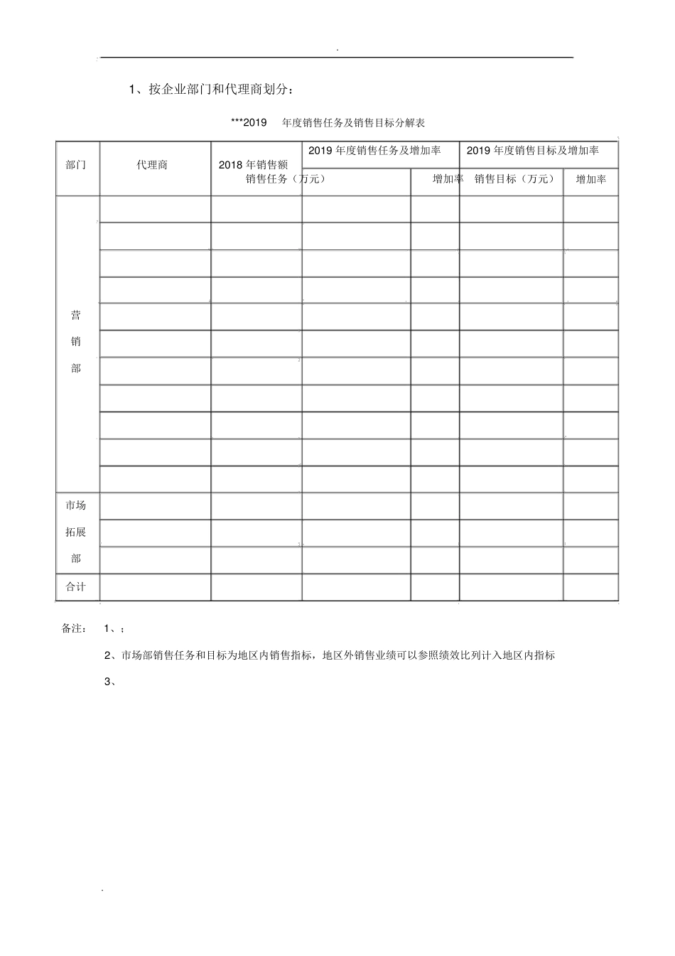 销售目标销售任务分解及营销策划方案_第3页