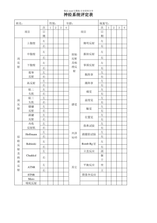 脑瘫儿童康复评价量表