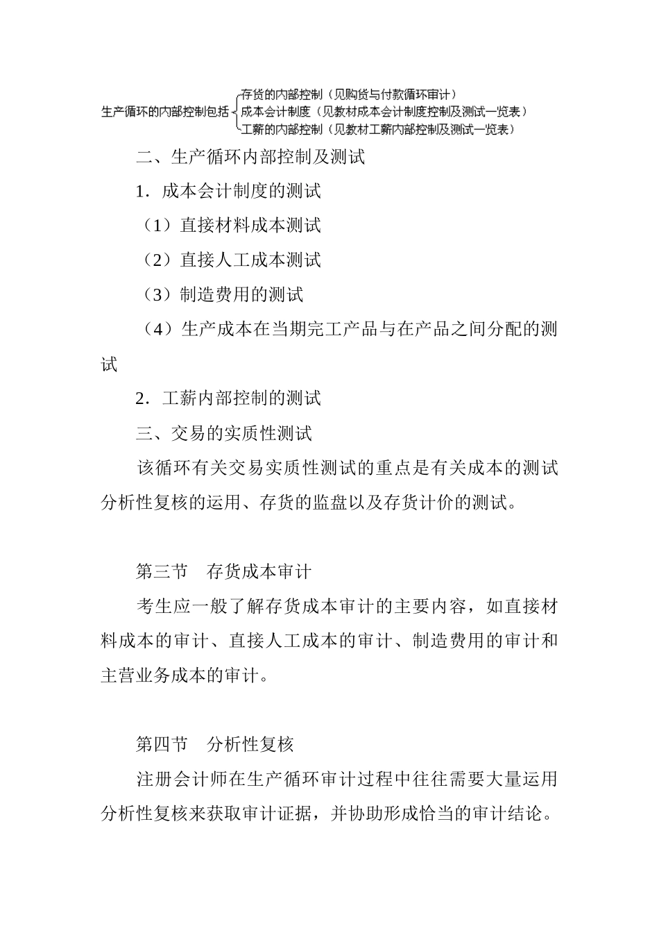 生产循环审计资料( 23页)_第2页