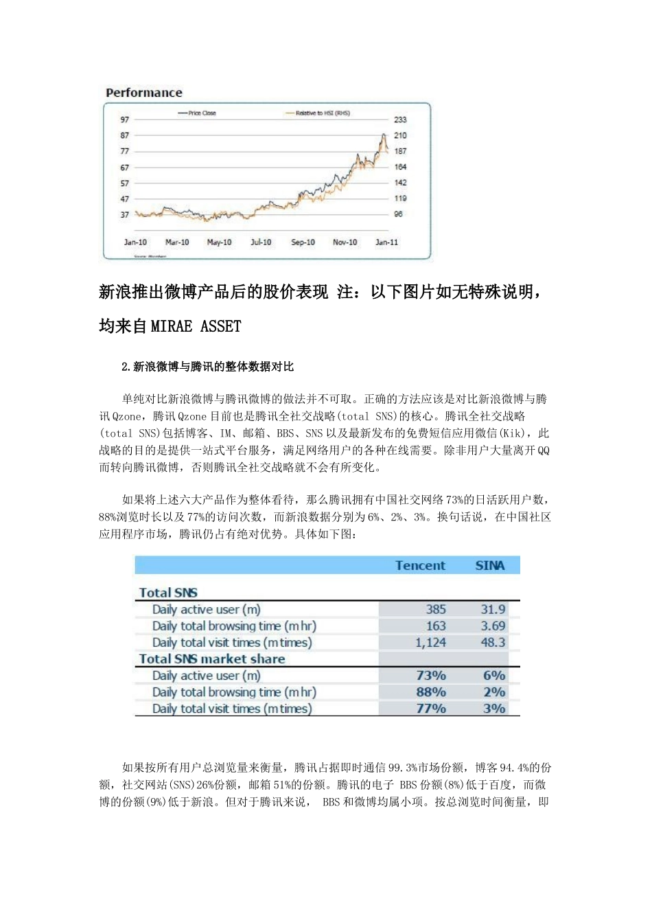 未来资产报告分析新浪微博_第2页