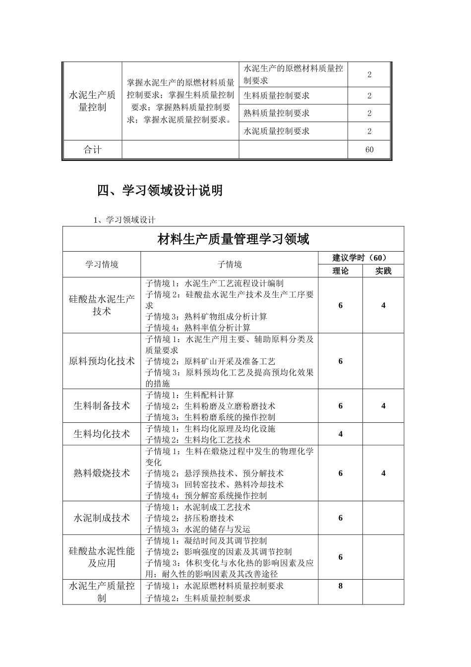水泥生产质量管理课程标准_第3页