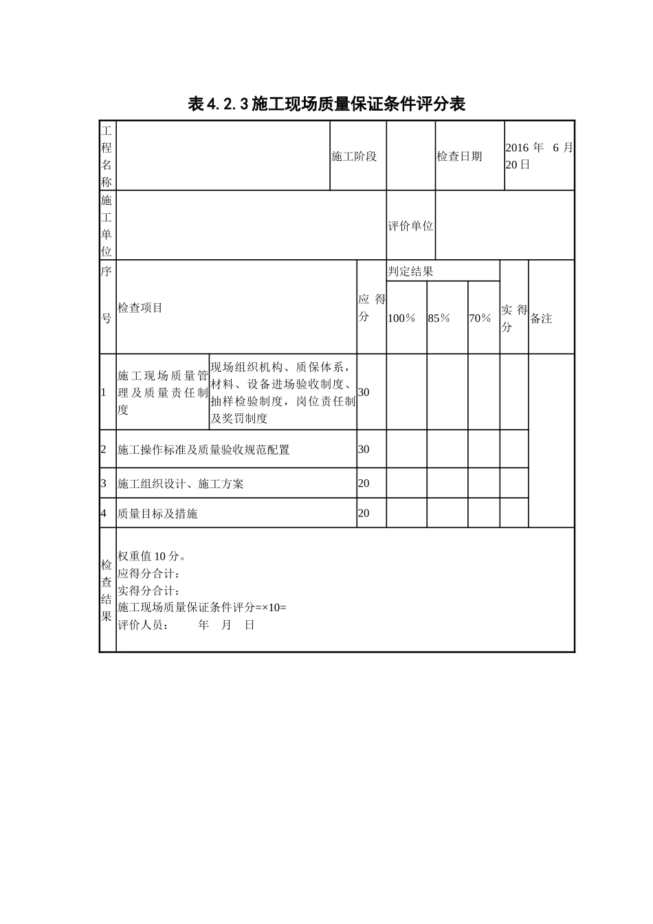 施工现场质量保证条件评分表_第1页