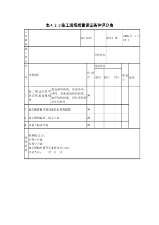 施工现场质量保证条件评分表